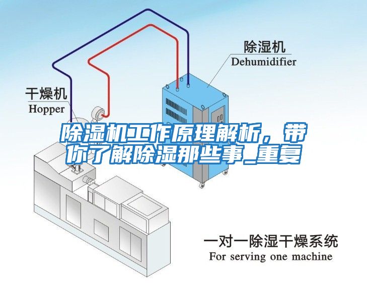 除濕機工作原理解析，帶你了解除濕那些事_重復