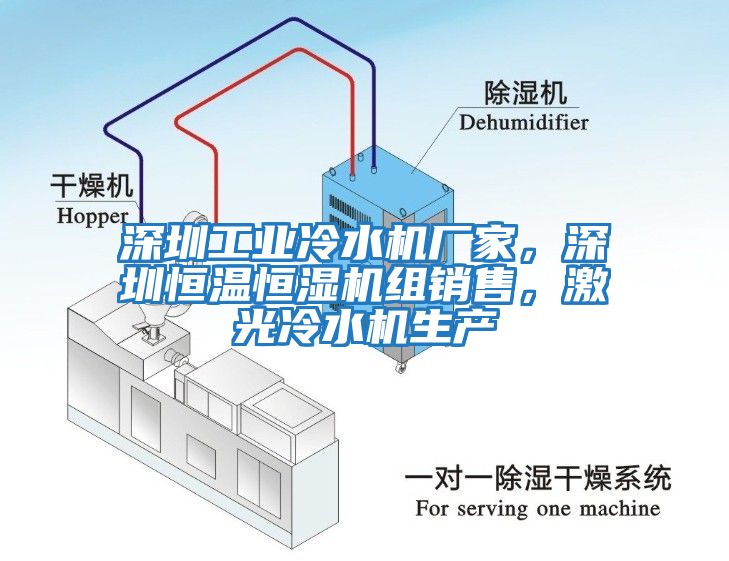 深圳工業(yè)冷水機(jī)廠家，深圳恒溫恒濕機(jī)組銷(xiāo)售，激光冷水機(jī)生產(chǎn)