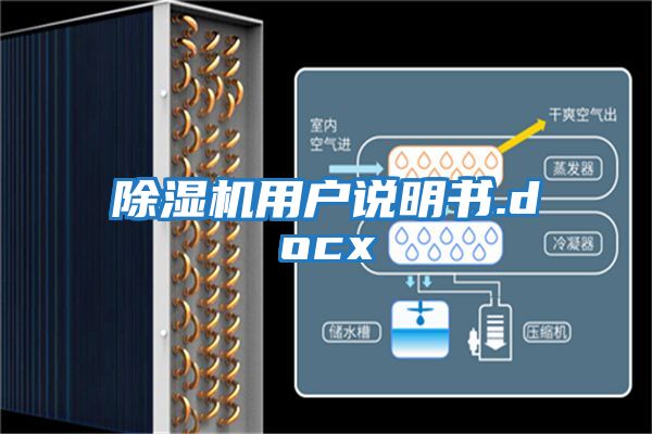 除濕機(jī)用戶說明書.docx