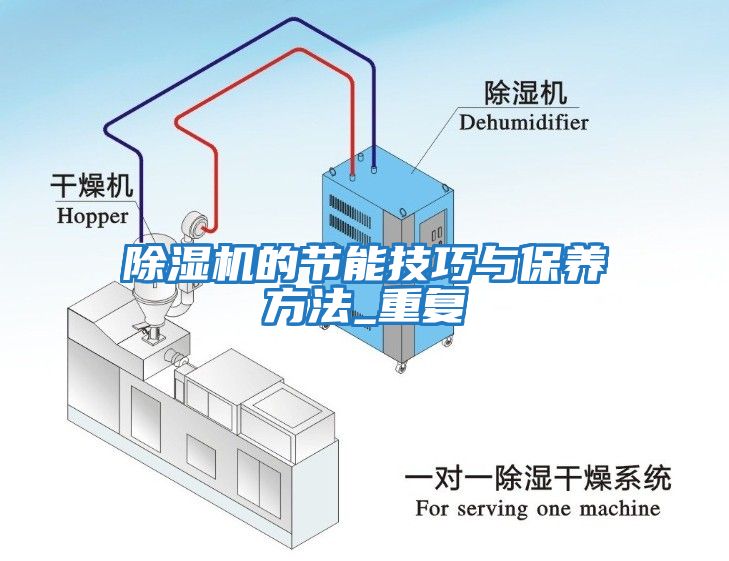 除濕機的節(jié)能技巧與保養(yǎng)方法_重復(fù)