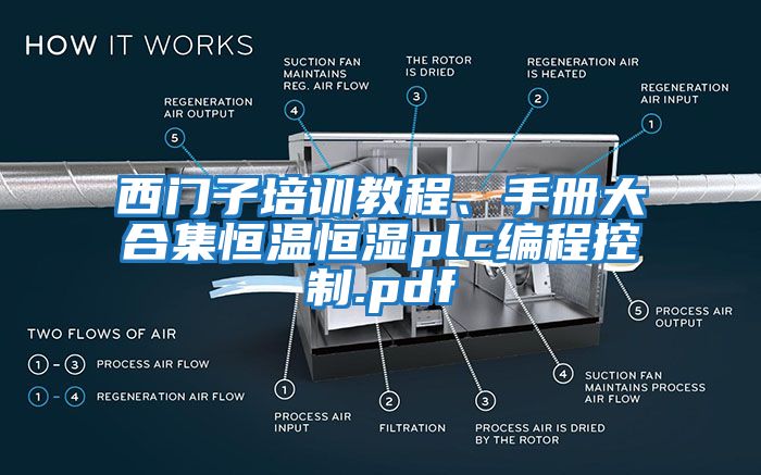 西門子培訓(xùn)教程、手冊大合集恒溫恒濕plc編程控制.pdf