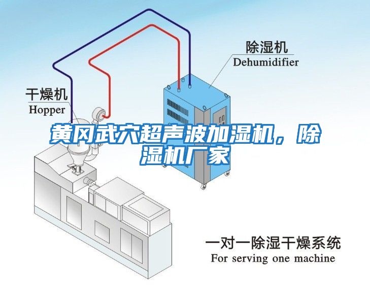 黃岡武穴超聲波加濕機(jī)，除濕機(jī)廠家