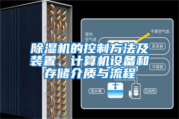 除濕機的控制方法及裝置、計算機設(shè)備和存儲介質(zhì)與流程