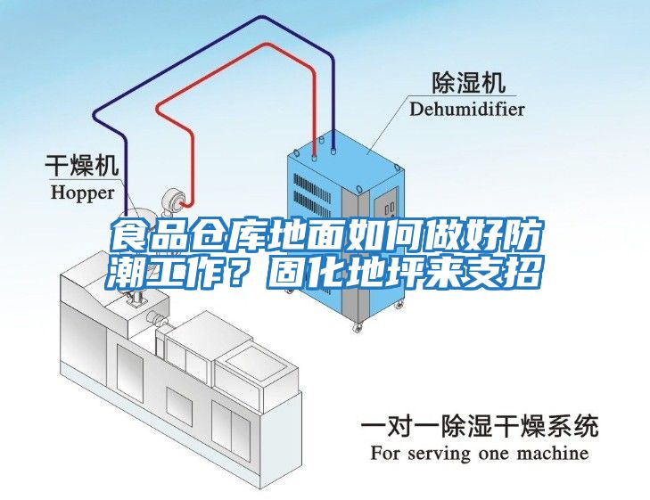 食品倉(cāng)庫(kù)地面如何做好防潮工作？固化地坪來(lái)支招